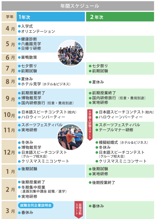 年間スケジュール