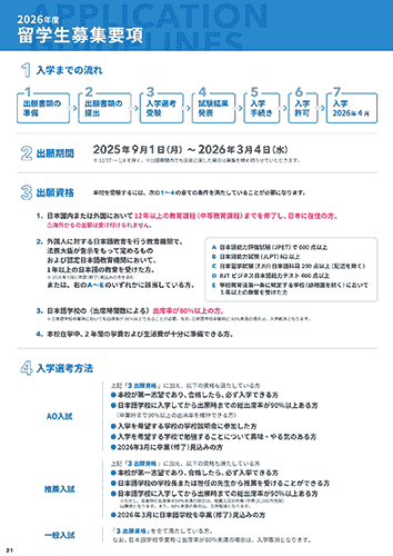 募集要項